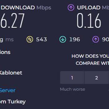 Millenicom Yüksek Ping Düşük Download/Upload Değerleri