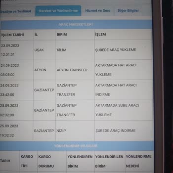 Nizip Aras Kargo Dağıtıma Çıkarmadan İade