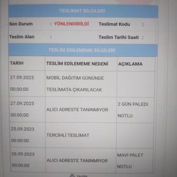 Nizip Aras Kargo Dağıtıma Çıkarmadan İade