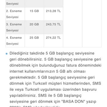 Turkcell Gösterilen Fiyat İle Fatura Tutarının Farklı Olması