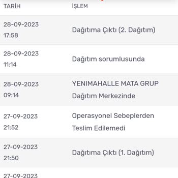 KARGOMsende Kargo Teslim Sureci