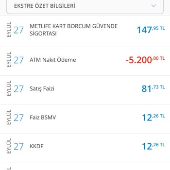 Denizbank Kredi Kartı Para Kesintisi