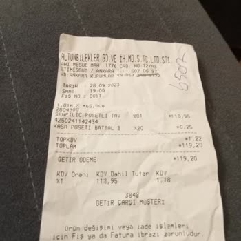 Getir Eksik Gramaj Gönderdiler