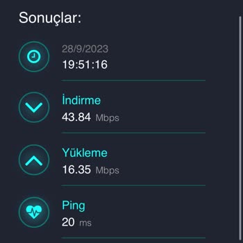 Superonline Hız Problemi Fiber