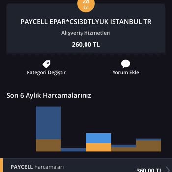 Paycell Kartımdan Para Çekmiş