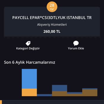 Paycell Kartımdan Para Çekmiş