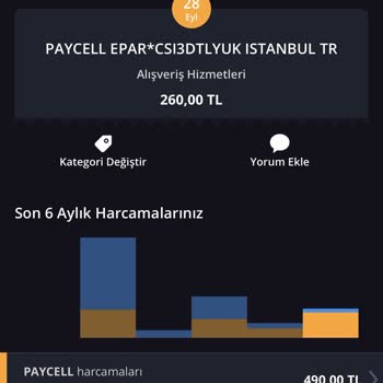 Paycell Kartımdan Para Çekmiş