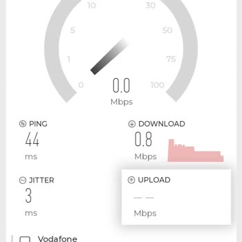 Disappointment with Vodafone's Slow Internet