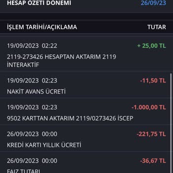 İş Bankası Fahiş Kart Ücreti