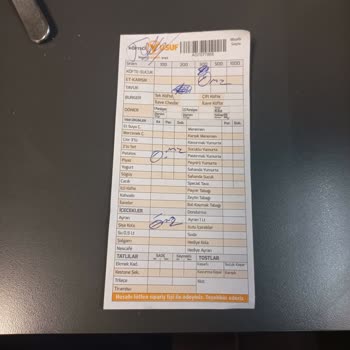 Köfteci Yusuf Hiçbir Siparişimiz Karşılanmadı