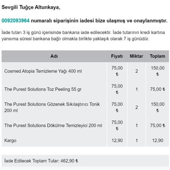 Watsons Siparişimi Sebepsiz Yere İptal Etti