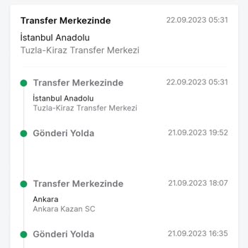 Trendyol Express Kargo Transfer Merkezi Sorunları Ve Beklenen Ürünün Teslim Edilmemesi