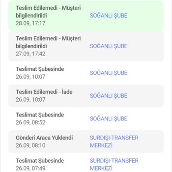Hepsiburada Üzerinden Yanlış Numaralı Crocs Terlikler Aldım!