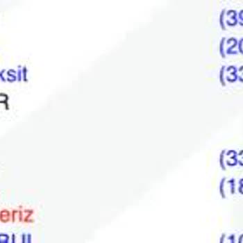 Ziraat Bankası Ziraat Erteleme İadesi