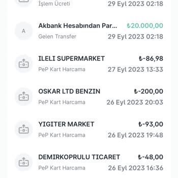 PeP Para Yatırma Komisyonu