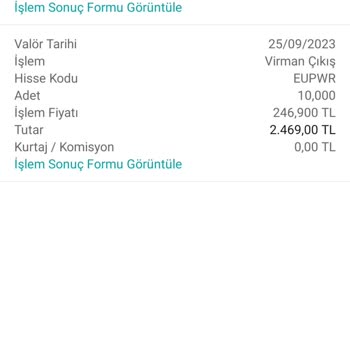 Garanti BBVA İznim Dışında Virman Çıkışı