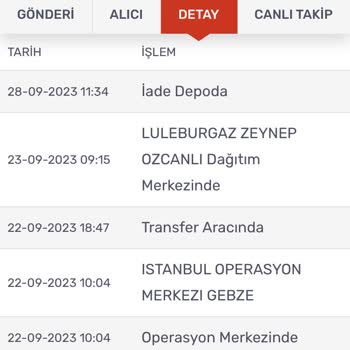 Kargomsende Diye Bir Firma Saçmalığı