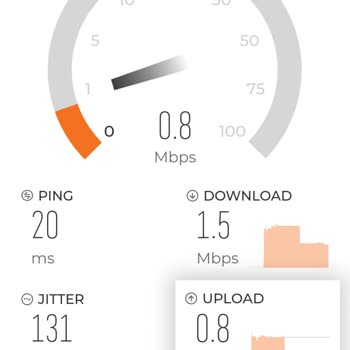 D-Smart Net Bağlanamayan İnternet