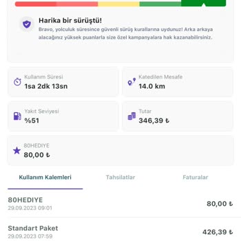 GetirAraç Kampanya Hatası Ve Müşteri Temsilcisinin Davranışı