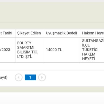 Smart Mi Katlanır Koşu Bandı İadesi Yapılmıyor Firma Oyalıyor