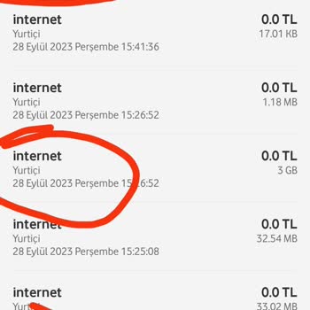 Vodafone Kendi Kendine İnternet Bitmesi