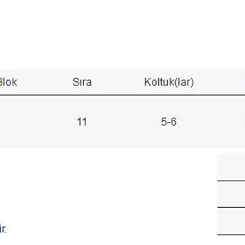 Biletix Müşteri Hizmetleri Konsere Sadece 3 Gün Kaldı.!