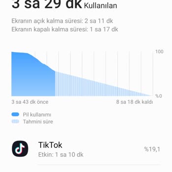 Samsung S21 Fe Batarya Sorunu