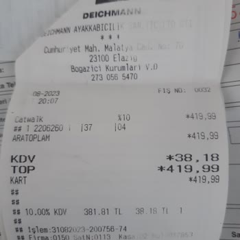 Deichmann Müşteri Memnuniyeti Nerede?