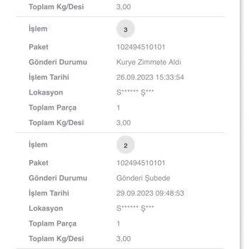 Scotty 7 Gündür Teslim Edilmeyen Kargo!