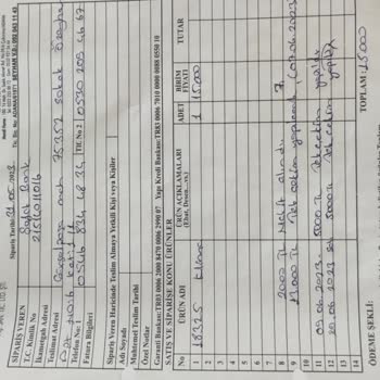 Arçelik Hakkı Olmayan Fiyat Farkı Talep Etmektedir.