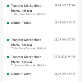 Trendyol Express Kargo Sürecindeki Aksaklıklar Ve Müşteri Hizmetlerinin Yetersizliği