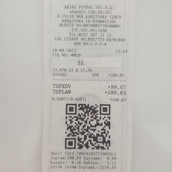 Shell De Çalışan Personel