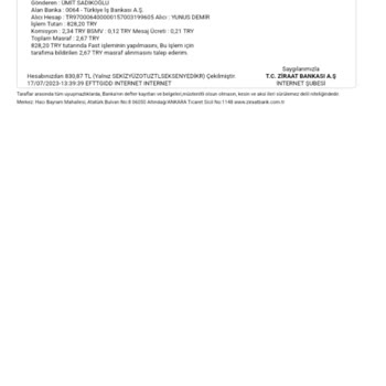 Çaykur Ürünlerim Gelmedi Para İadem Bir Türlü Yapılmıyor