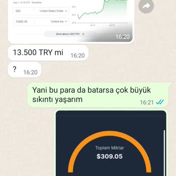 İnteraktif Yatırım Bu Şirkete Yatırım Yapmaktan Kaçın