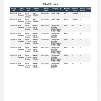 İzmir İcra Dairesi 17. İcra Dairesi Aynı Dosyaya 2 Defa Vekalet Ücreti Yansıtması