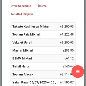 İzmir İcra Dairesi 17. İcra Dairesi Aynı Dosyaya 2 Defa Vekalet Ücreti Yansıtması