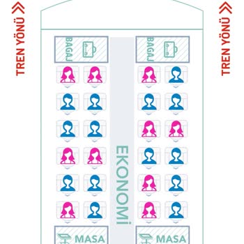 YHT (yüksek Hızlı Tren) Değerlerimizi Ayaklar Altına Alıyor