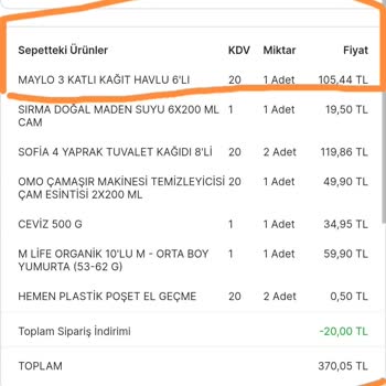 Migros %40 İndirimli Diye Satıştaki Ürünü İndirimsiz Sattı