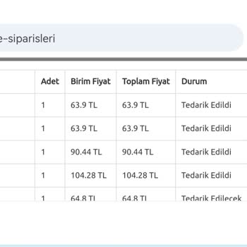 Bkmkitap BKM Kitapta Kitaplarım Hala Kargoya Verilmedi.