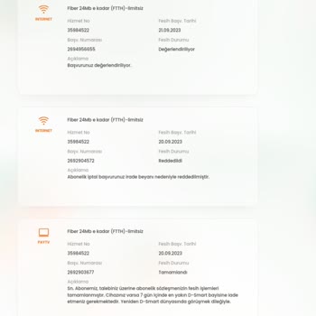 DSmart TV Ve İnternet Aboneliği İptali