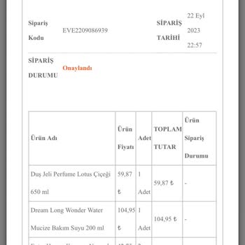Eve Shop Uygulamasından Bir Daha Alışveriş Yapmayacağım