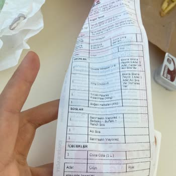 Burger King Eksik Ve Soğuk Ürün