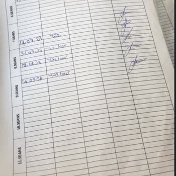 Diwa Sevda Tekin Güzellik Salonu Eksik Epilasyon Seansları