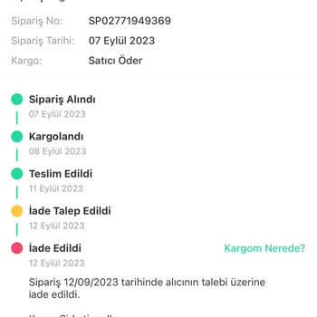 Dolap.com Ücretimi Vermiyor.