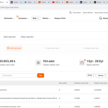 Hepsiburada Hesap Ve Hakedişler