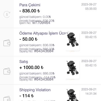 Gardrops Satışımdan Uyarı Vermeden Sayfa Benden Ücret Kestiler