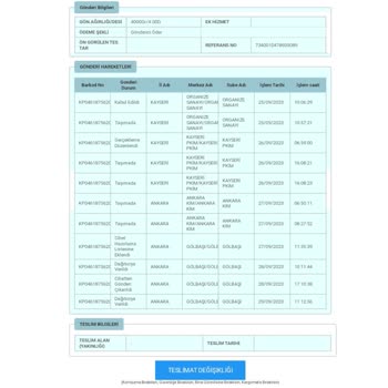 PTT Kargo Dağıtımda Görünen Kargom Gelmedi.