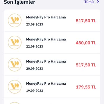 Migros Money Pro Kart Ücret İadesi