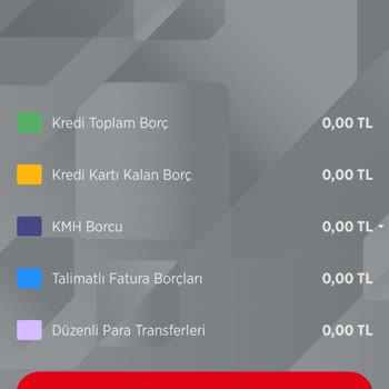 Ziraat Bankası Mesajları İllallah Ettirdi.