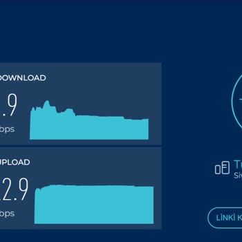 Türk Telekom Fiber İnternet Sıkıntısı